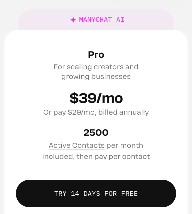 TusharKapil003's tweet photo. Manychat charges $39/month just for automating your social media, and the price increases with the number of active contacts you have. I've seen creators and businesses paying over $100/month for basic automations.

Sure, you could vibecode your own version of Manychat. But most people who need this aren't developers, and even if they were, Meta's API limits, compliance rules and app approvals make building something reliable a lot harder than it looks.

Anyone using Manychat here? Would love to hear about your experience. Is it worth it?