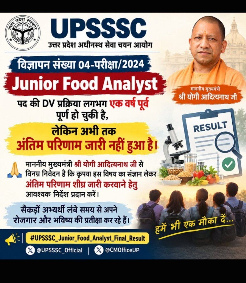 Patel04733492's tweet photo. #UPSSSC_Junior_Food_Analyst_Final_Result  jari kiya jaye https://t.co/fHhES2Kjcp