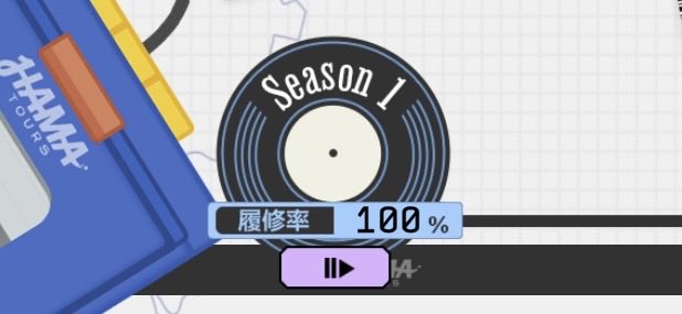 pain_gohan_men's tweet photo. ついに100%！
これでやっとcp絵解禁するぞ ᴖ.ᴖ 🤍 https://t.co/dSppCms9Xb
