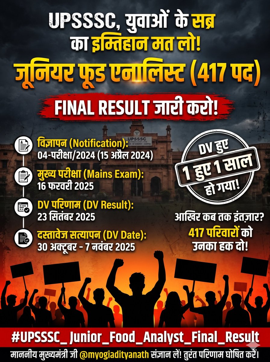 RatneshVermas's tweet photo. विज्ञापन संख्या 04-परीक्षा/2024 जूनियर फूड एनालिस्ट की डीवी की प्रक्रिया  एक साल पहल�� ही पूर्ण हो चुकी है। माननीय मुख्यमंत्री @myogiadityanath जी कृपया संज्ञान लें और अंतिम परिणाम जारी करवाएं। युवा रोज़गार का इंतज़ार कर रहे हैं।#UPSSSC_Junior_Food_Analyst_Final_Result @CMOfficeUP https://t.co/c2S3VNEf86