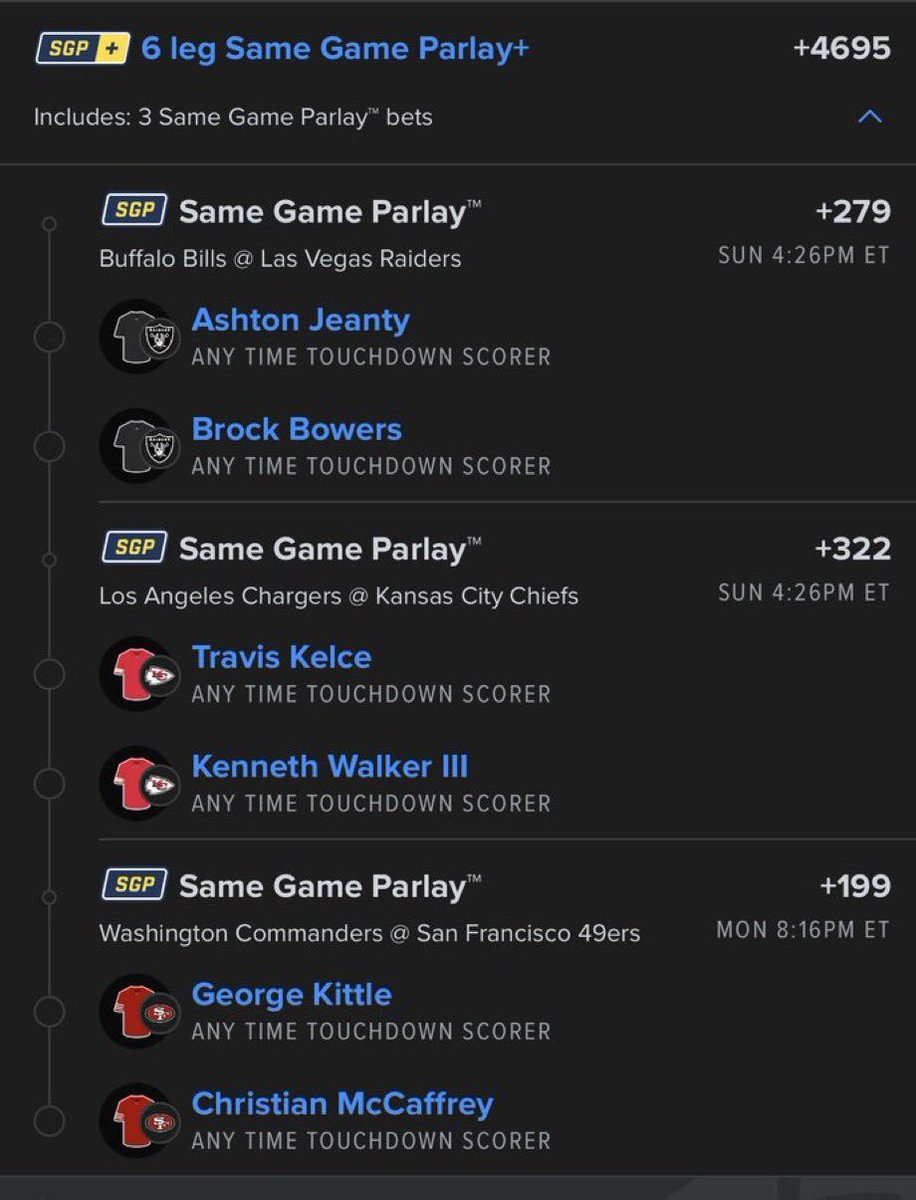 rockcitystone's tweet photo. 6 players. 3 games. One BIG sweat! 

✅ Ashton Jeanty TD
✅ Brock Bowers TD
✅ Travis Kelce TD
✅ Kenneth Walker III TD
✅ George Kittle TD
✅ Christian McCaffrey TD

+4695 ODDS 👀💸

WHO'S RIDING WITH ME?! 🎯

#GamblingX #NHL #NFLPicks #BettingX #MLBpicks #CFBpicks
@Playbook https://t.co/6guC661510