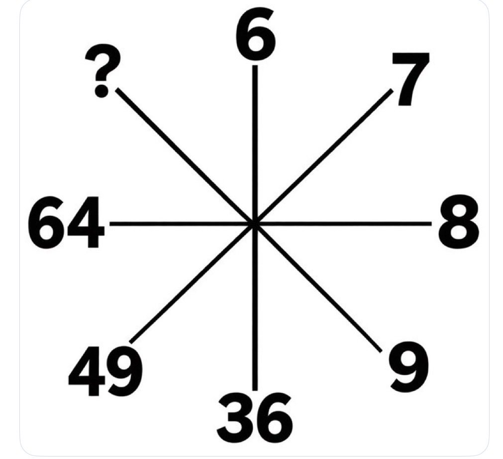 tek_sidhu's tweet photo. Only Genius !!
Can You Solve This ?? https://t.co/waw3M6IlTu