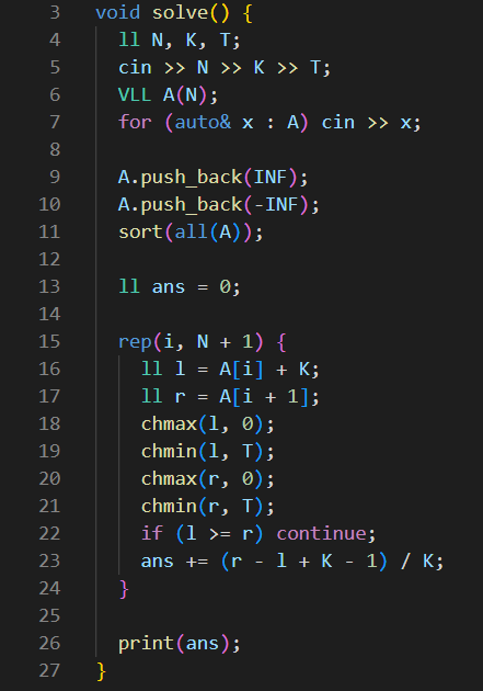 attsu_dev's tweet photo. 昨日のABC-Cです　比較的きれいだと思っている

番兵追加してソート
l = A[i] + K
r = A[i+1]
とすると、r - l だけ間が空く

ただし、lとrは事前に[0, T]にクリップする https://t.co/djGx4I2c8Z