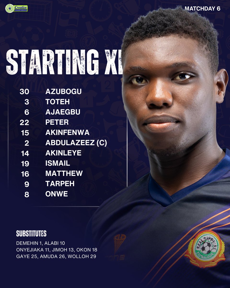 RealSapphireFC's tweet photo. THE LINEUP IS SET. ⚔️

Time to get to work.

#RealSapphireFC #FootballGladiators #TCCLeague27 #RESIGA #MD6 https://t.co/o4SbAteZWn