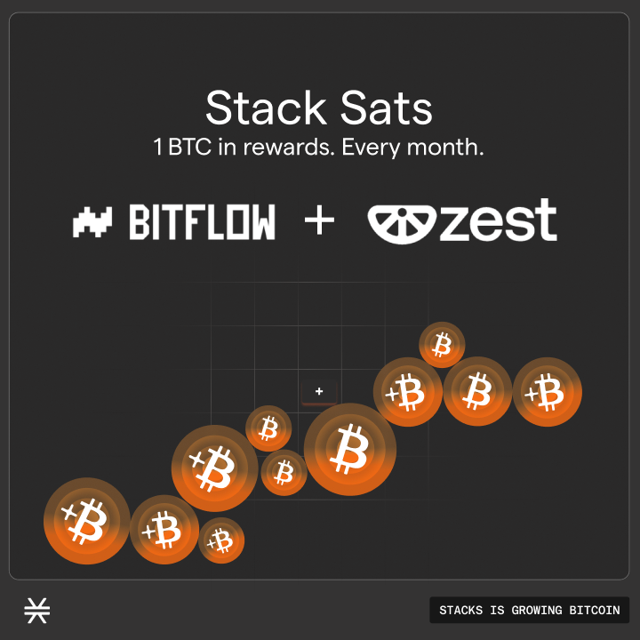 StacksJapan's tweet photo. 3 か月で、Stacks 上で Bitcoin を働かせている人へ、3 BTC が支払われます。

Stack Sats は、それを @bitflow のトレーダーと @ZestProtocol の貸し手に分配します。
参加しますか？ https://t.co/wGbmBBfcml