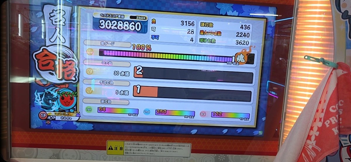 sorachatai37628's tweet photo. 音に乗れ 心歌え ビート刻め さあ踊れ

音になれ 重なって 続いてゆけ Party goes on！

名人合格＿＿＿＿＿
よっしゃああああああああああああああああああああああああああ!!!!!!!!!!!!!!!!!!!!!!!!!!!!!!!!!!!!!!!!!!!!!!!!!
俺が名人だああああああああああああああああああ!!!!!!!!!!!!!!!!!!!!!! https://t.co/xCPIOMH0PE