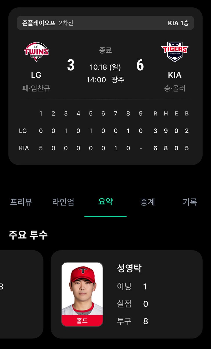 eik_oor's tweet photo. 영탁이 포시 두 경기 연속 홀드 😭
너없엇음우리어떡해ㅜㅜㅜㅜ https://t.co/LtIS2R6ebA