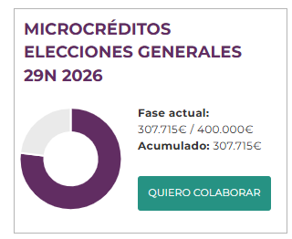 republic_sam's tweet photo. Podemos lleva recaudados más de 300.000€ desde que lanzó su campaña de microcréditos hace 5 días. 
Sin prestamos de los bancos, sin acuerdos con poderosos oligarcas, solo la MILITANCIA sosteniendo al partido que más odio ha recibido desde que nos dejan votar. 

SÍ SE PUEDE💜 https://t.co/IOe0PMkiwW