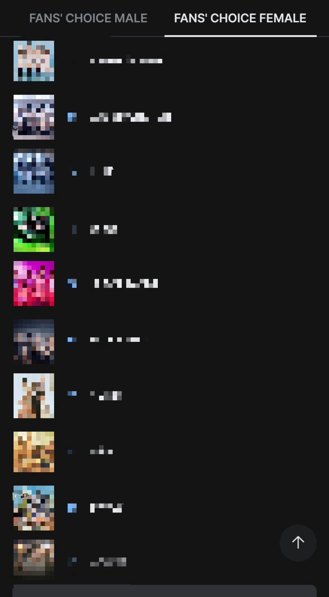 Votex_BD's tweet photo. JUST WANTING TO REMIND YOU ARMY, STOP GIVING VOTES TO THE FEMALE GROUP LEADING RANK 1 - 10❌ there are plenty of other female options below there, PLEASE REMEMBER THAT THEY'RE ALL OUR RIVALS, ROUND 2 IS GONNA BE SUPER BLOODY COMPETITION🙏🏻🙏🏻🚨 https://t.co/8H73RhLRlv