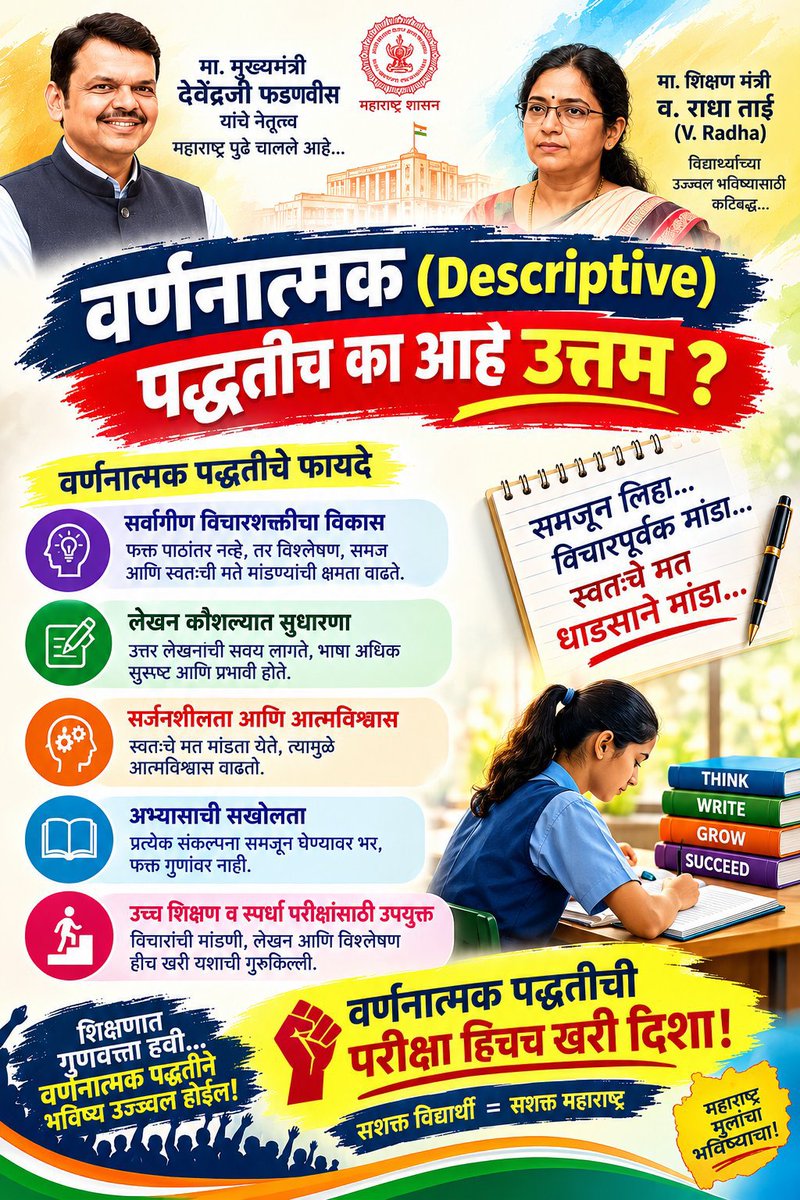 Adavait30619's tweet photo. राज्यसेवा परीक्षेत वर्णनात्मक पॅटर्न कायम राहावा यासाठी आज दिवसभरात १५,००० हून अधिक ट्विट्स आले आहेत, जी हजारो विद्यार्थ्यांची अत्यंत योग्य मागणी दर्शवते.
#descriptive_mpsc
@CMOMaharashtra 
@Dev_Fadnavis 
@VRadhaIAS 
@mohol_murlidhar https://t.co/JMZmUFoN3z