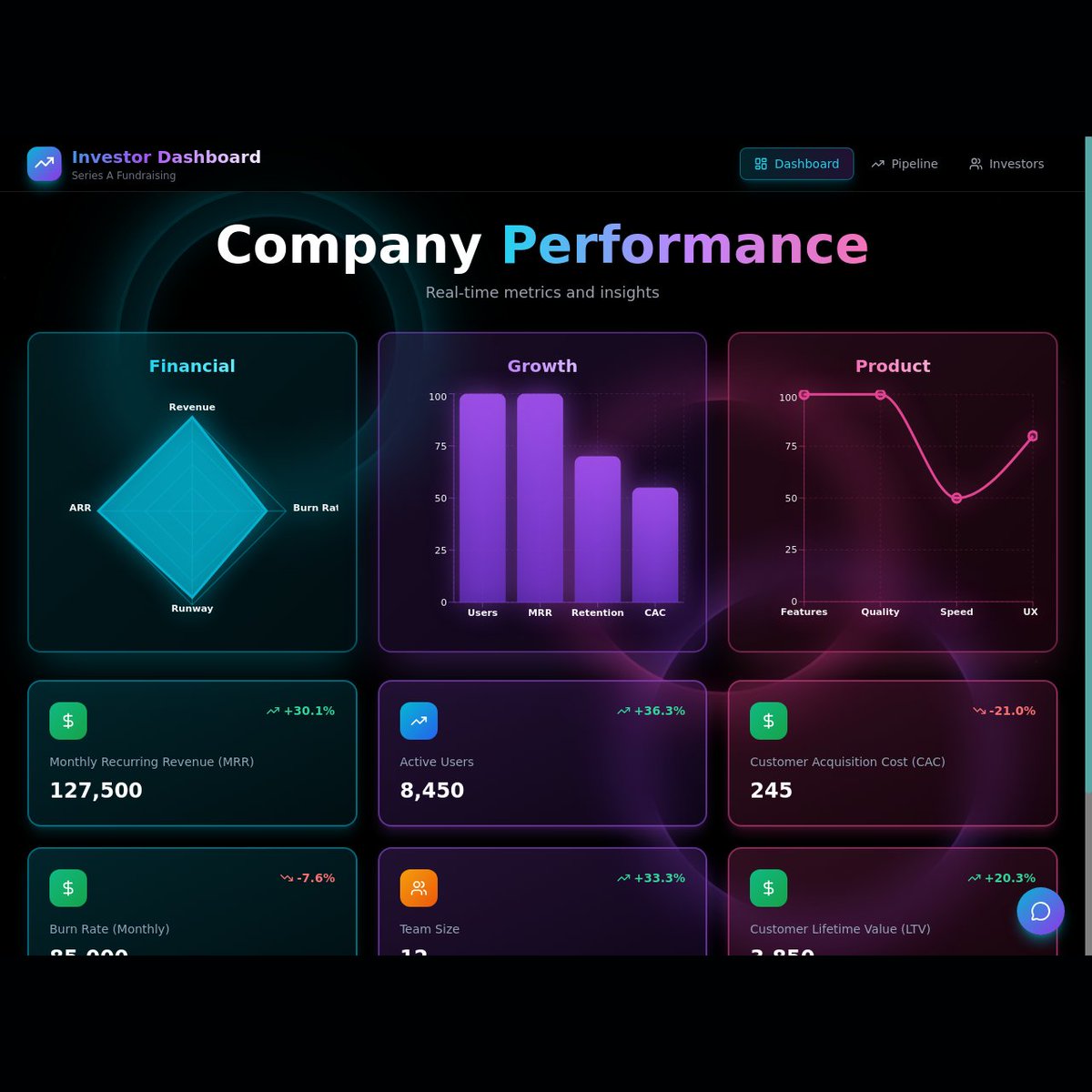 Taskade's tweet photo. Taskade app kits: four live apps you can clone into your workspace.

📅 Class Booking Portal
🗓️ Meeting Scheduler
📈 Investor Dashboard
💼 JobberJay

Each one comes with its projects, its agent, and its automations.

Reply with the kit you want next.

https://t.co/KoC7laEaHI https://t.co/tGcZ8nuig5