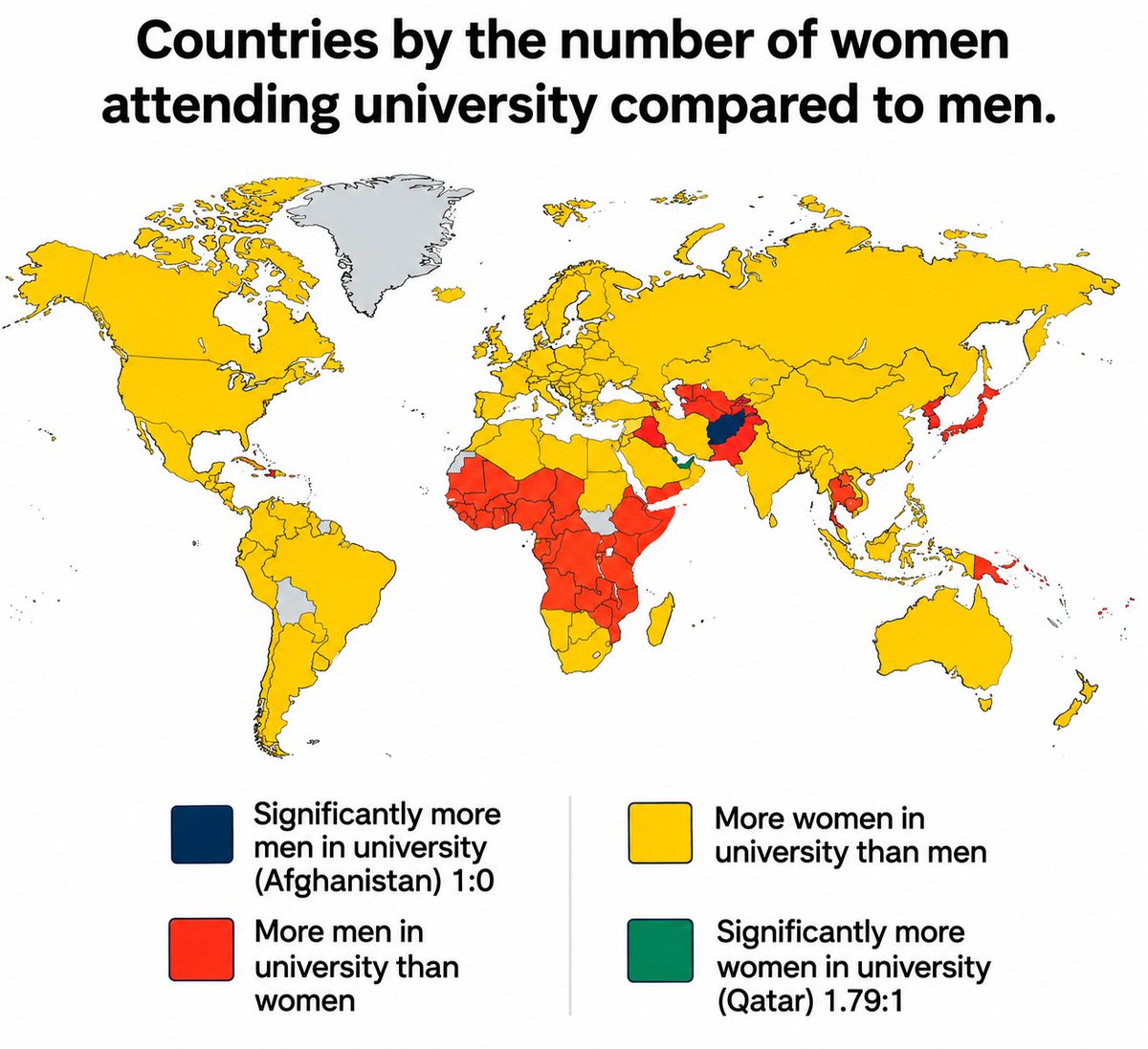 theepicmap's tweet photo. Countries by the number of women attending university compared to men. https://t.co/EUCVQdpo5L