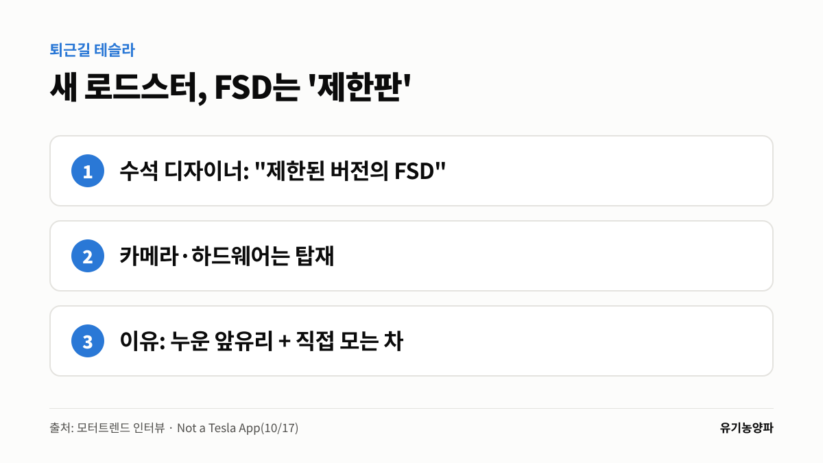 organic_onions's tweet photo. 퇴근길 테슬라 얘기.

새 로드스터는 FSD가 '제한판'이란다. 테슬라 수석 디자이너가 모터트렌드 인터뷰에서 한 말.
하드웨어는 있는데 누운 앞유리와 '직접 모는 차'라는 성격 탓이라고.

내 모델Y는 FSD Lite.
제일 빠른 테슬라도 풀버전이 아니라니 묘하게 위로가 된다.

#테슬라 #FSD #로드스터 https://t.co/dUMM5Pl0At