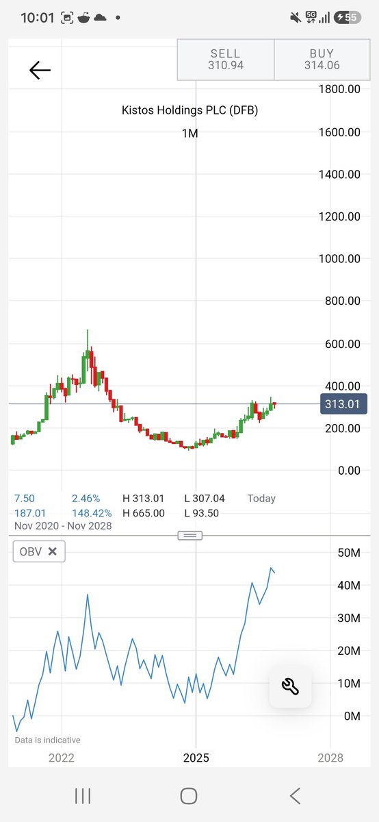 ds_lyons's tweet photo. #Kist which i also hold which i dont thinks quite as positve. Fundementals i dont quite as much as sqz as kist by my recokning has roghly 1/3 of Sqzs gas price torque per unit of market cap after tax, and about half before tax. Storage as kist this winter on the spread could be nuts.