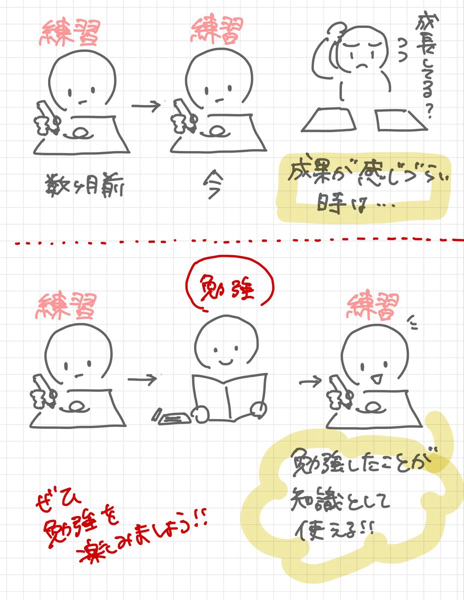 tamimona777's tweet photo. 絵日記✍️
あくまで個人の感想です
最後の動画は私の要約ノートの一部です📓 https://t.co/XInYAcUlB0