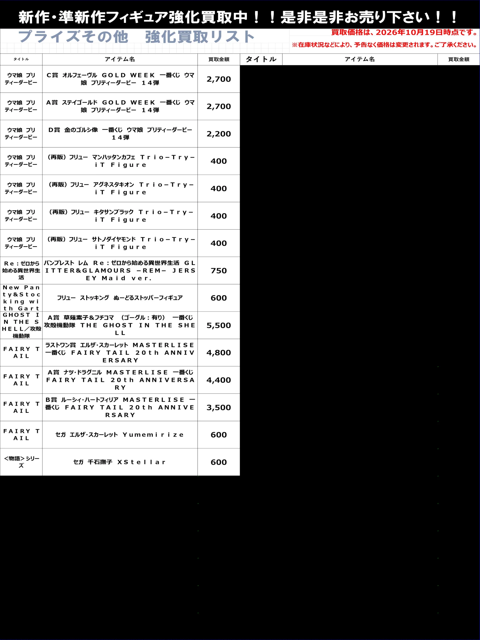 タイムセール❗21時まで‼️最新フィギュア ７体まとめ売り ブックオフ大宮ラクーン店 on X: 