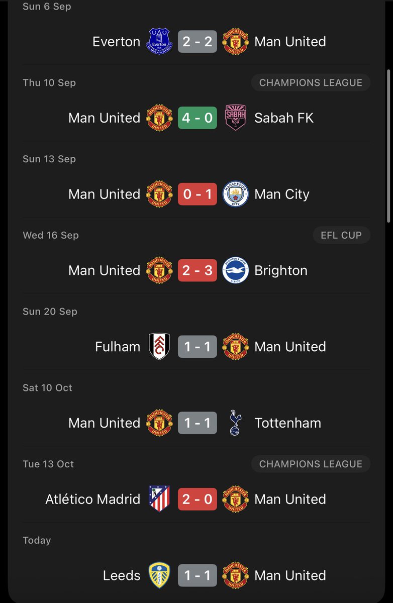 KongoFuture's tweet photo. @labilecbfw 😭😭😭😭😭😭😭 2 wins in 10 games this season https://t.co/scCNnEtIom
