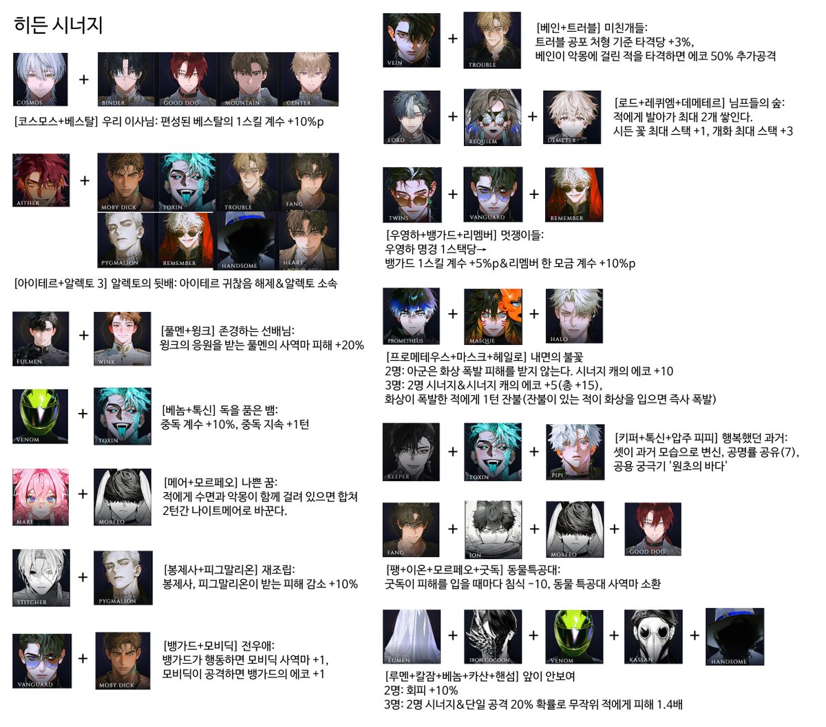 SIN_U_un's tweet photo. #더미스

더 테미스 시너지 알아낸 것들 모음 https://t.co/LxoEd08BEw