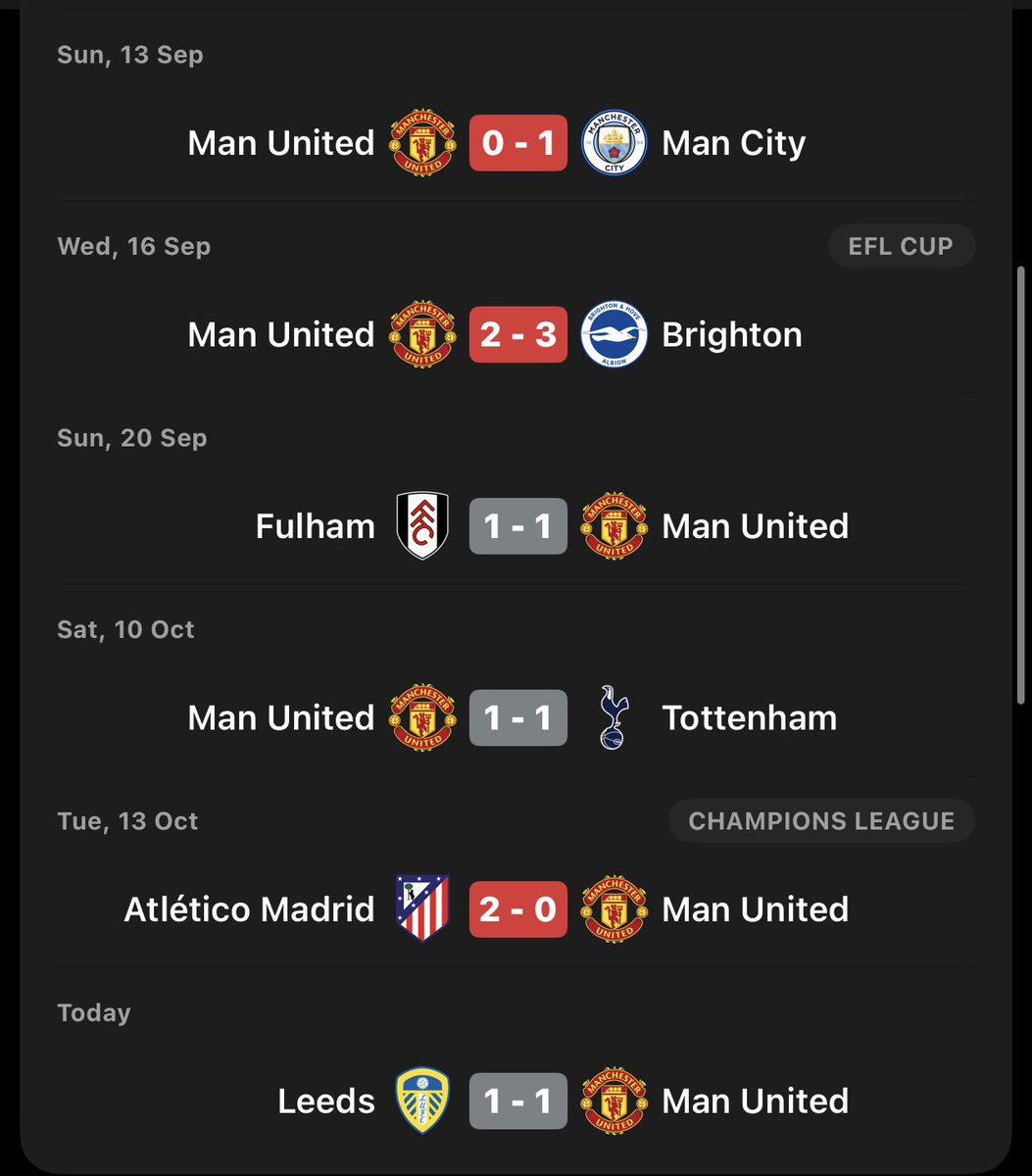 CFCMods's tweet photo. The worst team in the league 😭😭😭😭😭😭 https://t.co/rR144M7aXi