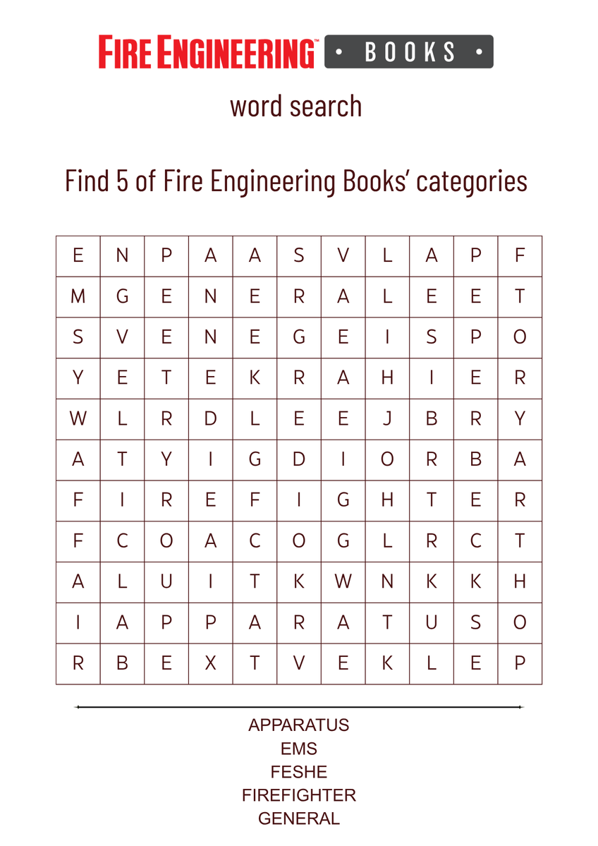 FireBooks's tweet photo. Can you size up the shelf? 🔎📚

Find 5 Fire Engineering Books categories hiding in this word search: Fire Apparatus &amp; Hydraulics, EMS, FESHE, Firefighter I &amp; II, and General.

We have a lot more than five categories, so browse the rest at https://t.co/UgDiCMwmMs https://t.co/IPZj7Vmj4R