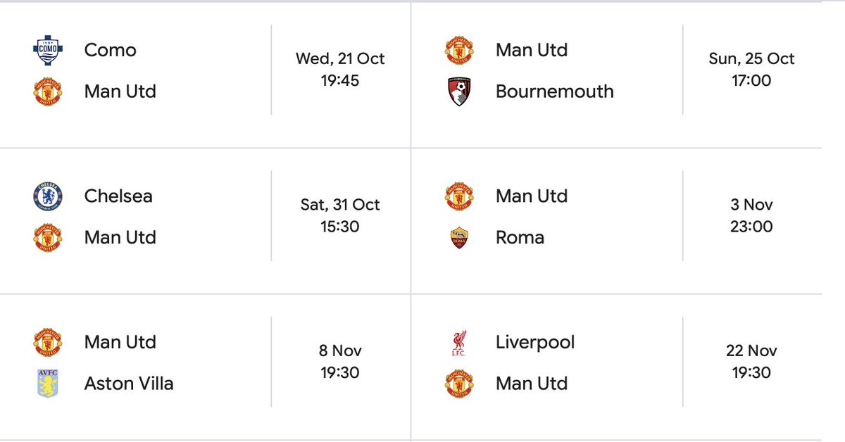 FQanini's tweet photo. These will be six losses on the trot if Carrick remains coach. https://t.co/DQnTEtei3l