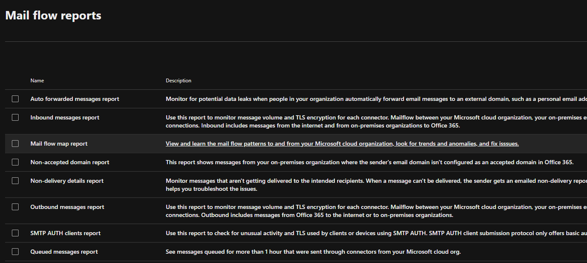 cadlam's tweet photo. Oh hey, @MSFT365Status your Exchange Online Mail flow reports page has a an extra "s" in "issues" on the Mail flow map report: https://t.co/MNoNx5WUHd