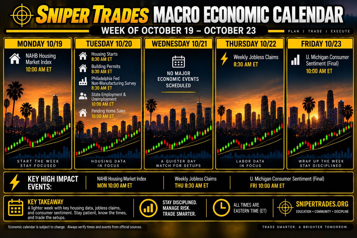 snipetrades tweet picture
