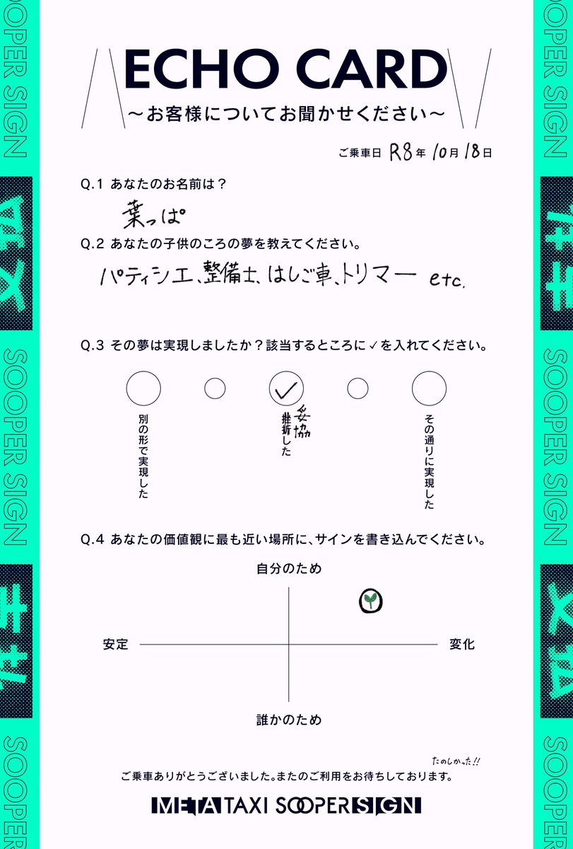 trpg_happadayo's tweet photo. タクシートークRPG「META TAXI SOOPER SIGN」

みかんさんにGMをしてもらってりちゃさんとタクシーでお話してきました🚕💨
いろんな価値観知れて楽しい……！
#SooperSign https://t.co/oAQuOTlAGq