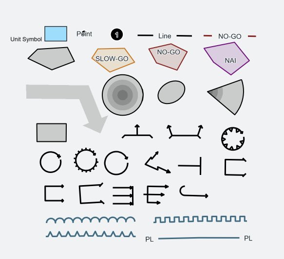 spatialillusion's tweet photo. ￼Any other graphic you need for your PowerPoint? https://t.co/6JBgFhaU4T