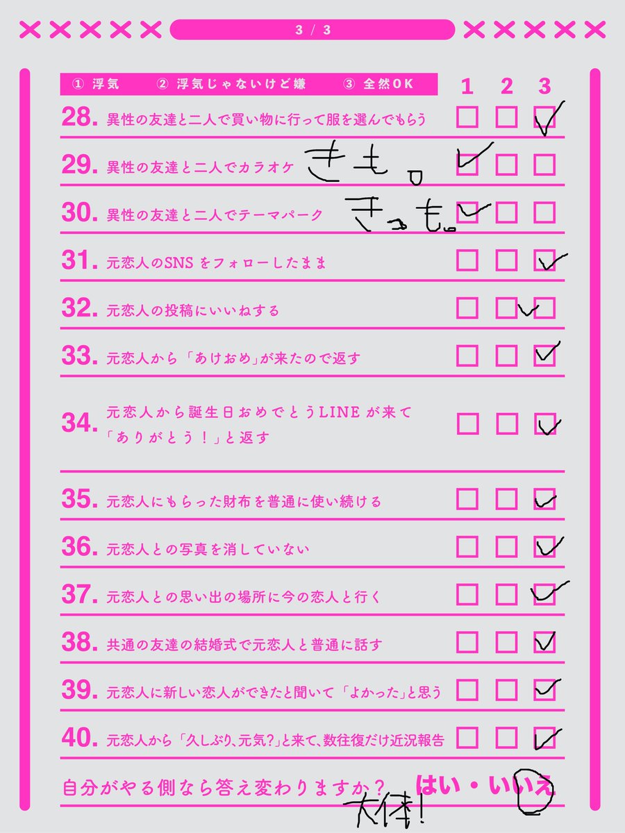 KarasumaPyoco's tweet photo. 配信見てくれたみんなありがとう！！！
こんなかんじになったーー！！！！
おもしろかったねえ！！！ https://t.co/b5QzDoGADs