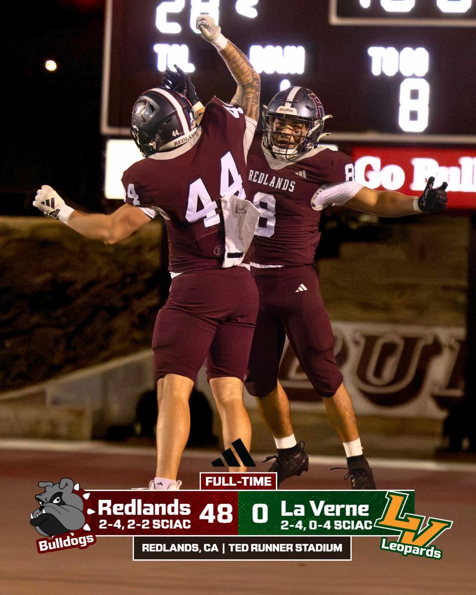 GoRedlands's tweet photo. Dominant win by @UofR_Football 48-0 over the University of La Verne! https://t.co/nVLloZuvWv