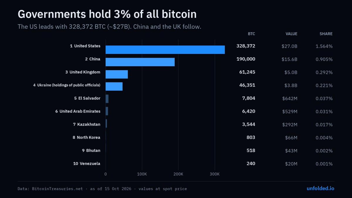fintechfrank tweet picture