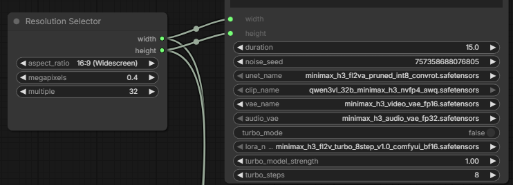 The ComfyUI settings, including a pruned INT8 H3 checkpoint, 15-second duration and disabled turbo mode.