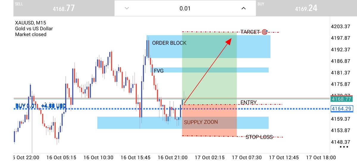 roytrader07's tweet photo. 📈 GOLD (XAUUSD) — BUY SIGNAL

🟢 Entry: 4165–4169 🎯 
TP1: 4182 🎯 
TP2: 4190 🎯 
TP3: 4198 🎯 
 🔴 Stop Loss: 4152

Price is reacting from the supply zone, with bullish recovery toward the order block and FVG. 🎯
📲 Join My Telegram Channel 👇
🔥 VIP Signals LIKE IN BIO https://t.co/SCEqzSka0P