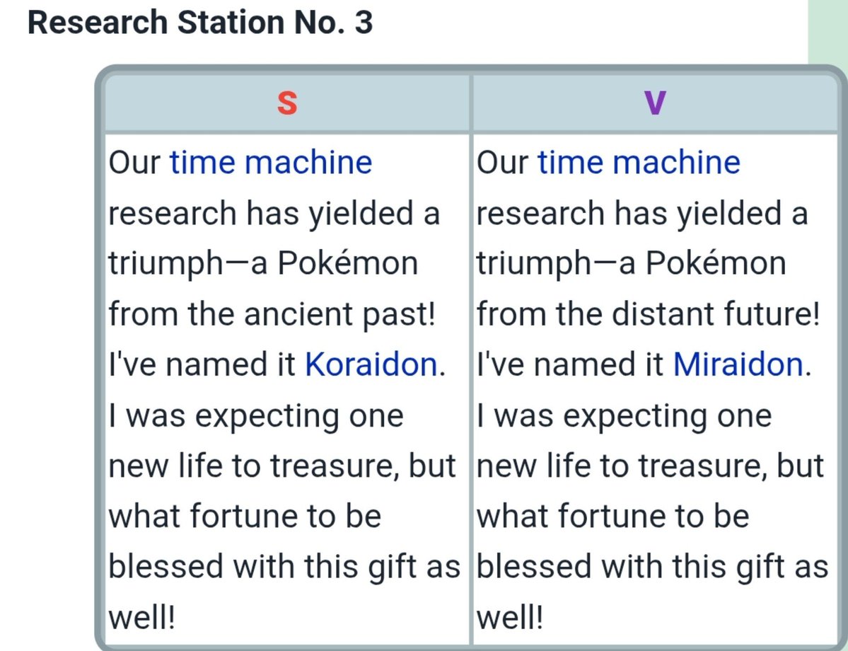 FF2400S28000FF's tweet photo. In Zero Lab elevator conversation, it was mentioned that the time machine was a joint creation of AI profs and OG profs-the AI profs were invented after Arven was already born and OG profs’ spouse had left. However, in the journal of the unit3, the time Pregnancy of Arven and↓↓ https://t.co/JLwKn3WHkB