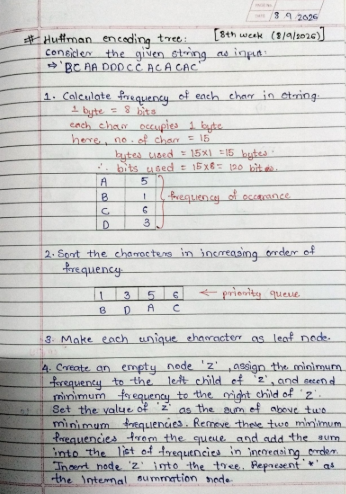 AnujPatil_007's tweet photo. Day 70 of connecting the dots in tech
Tasks I completed today:
1. FASTAPI ~ 1 hour
2. DBMS Experimentation ~ 3 hours
3. TT2 Revision (day 7/14):
Data Structures ~ 2 hours
4. Learning Japanese ~ 15 mins
See y'all tomorrow.
Sayonara :D
#DSA #FASTAPI #TechJourney https://t.co/QPGwru4QDk