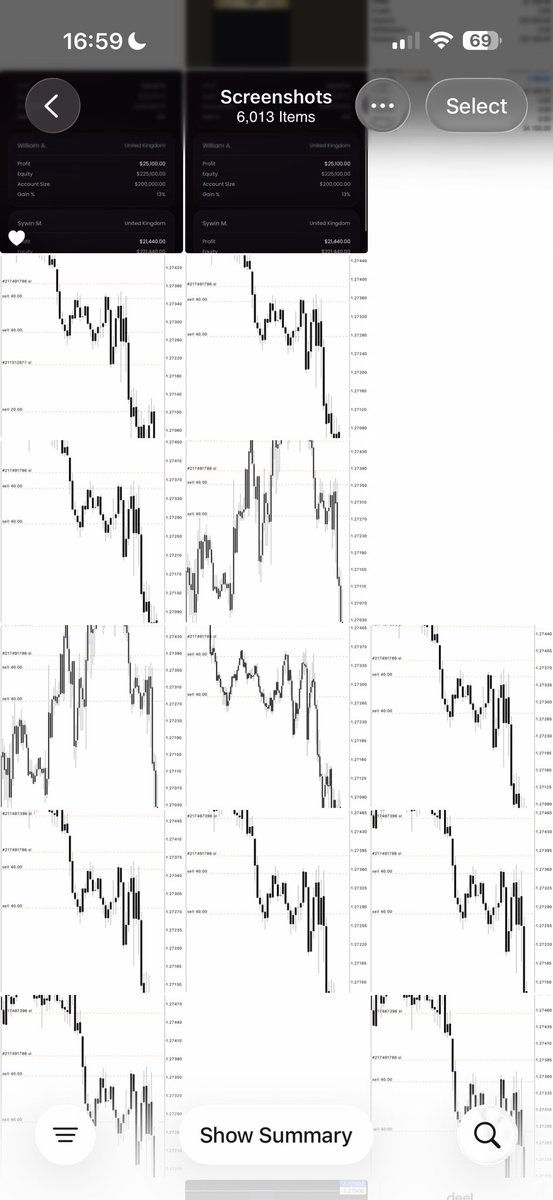 willssfx's tweet photo. The camera roll of every trader… https://t.co/fI0qDPS17J