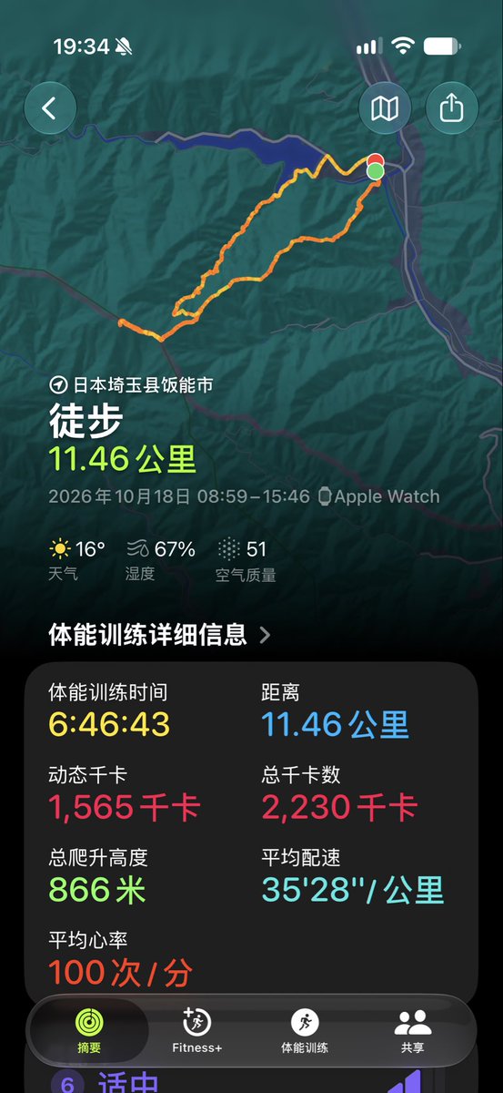 gavinzhou's tweet photo. 奥武藏山间散步 https://t.co/jl3r5E6tiy