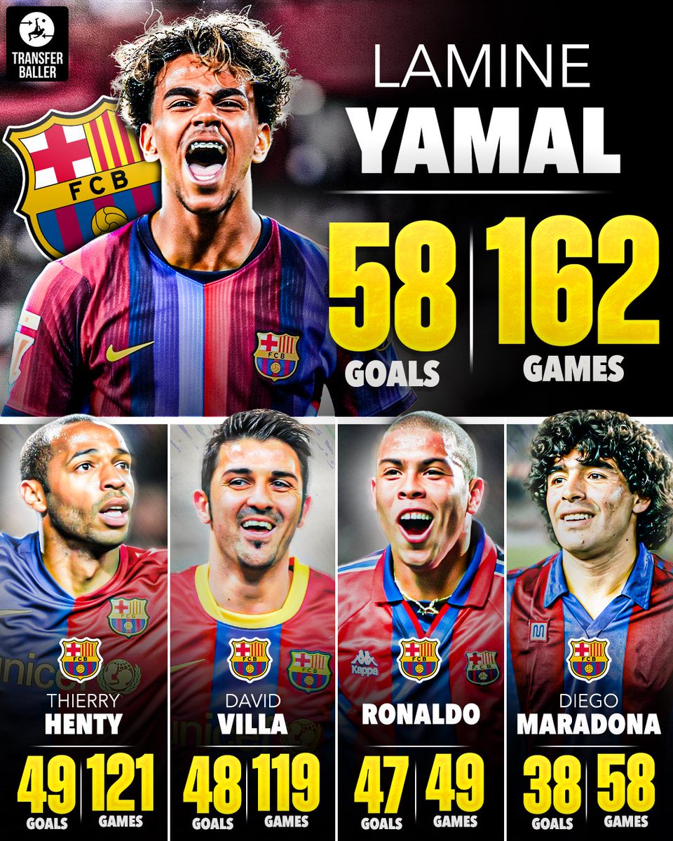 transferballer tweet picture