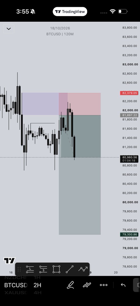 Aromeh_Ali's tweet photo. $BTCUSD another one

TP soon 🧘🏽‍♂️ https://t.co/gH5xrISIs7