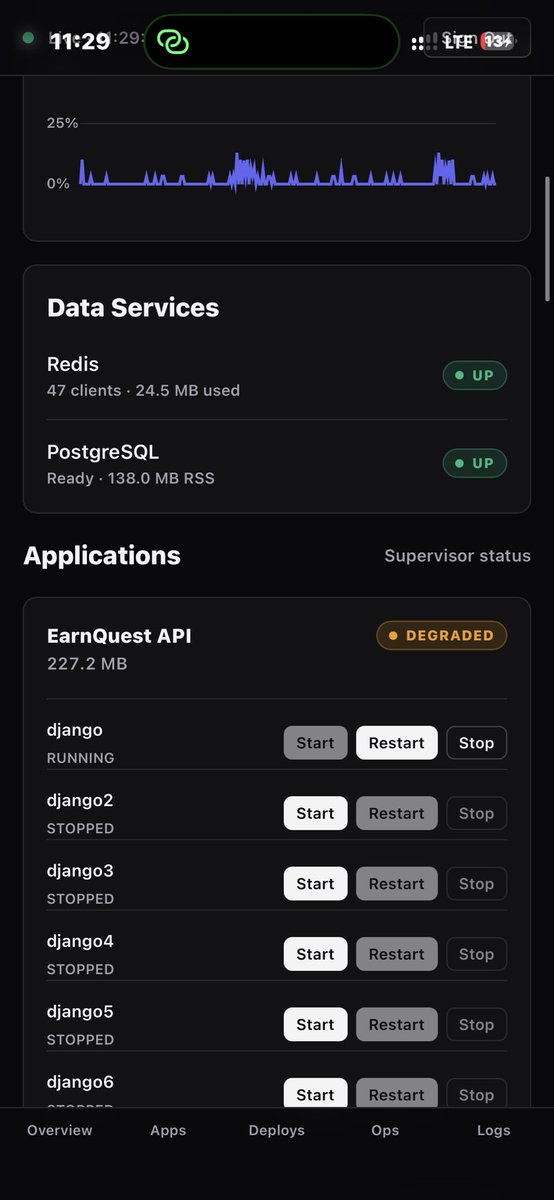 Apex0646's tweet photo. @ccodyy69 Self hosted https://t.co/829rLROb6j