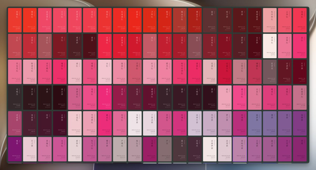 HiTw93's tweet photo. Just discovered this beautiful collection of 526 traditional Chinese colors, and I love it.

Each color has its own poetic name, inspired by nature, flowers, minerals, and centuries of Chinese culture. Such a lovely source of inspiration for design.

https://t.co/GDwP8ZFBcD https://t.co/d81VT5nHqk