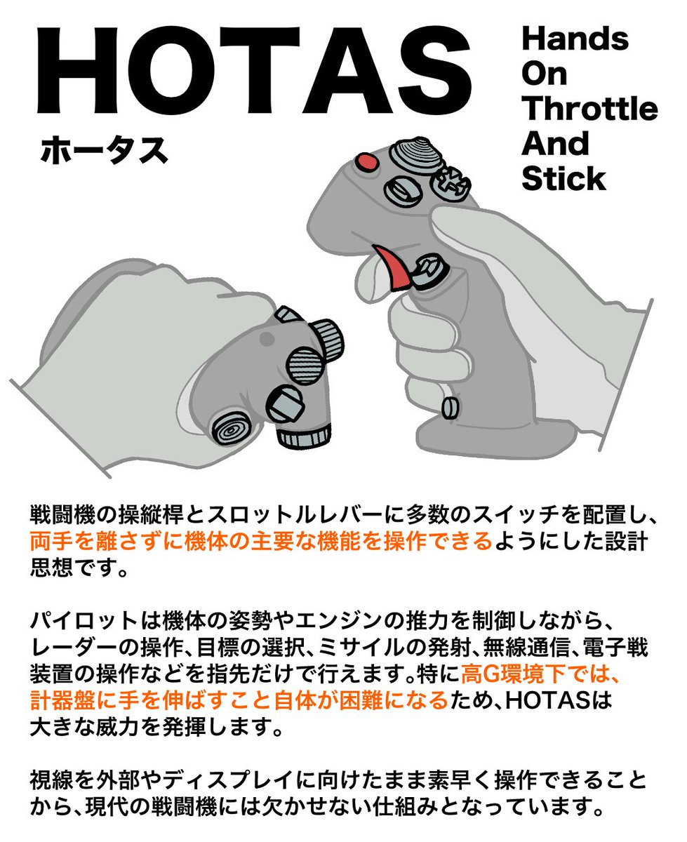 jpg2t785's tweet photo. 現代戦闘機はピアニストのように操縦する

HOTAS https://t.co/qjsZsxH9e1