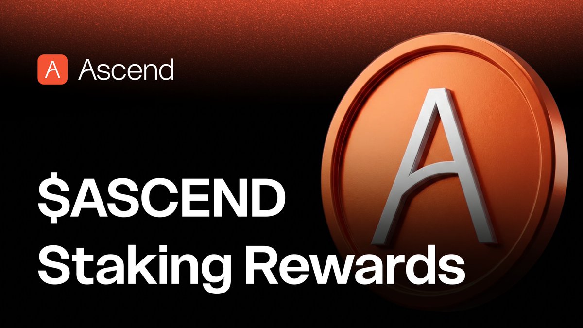 AscendPerps's tweet photo. Our second staking rewards epoch has concluded with a total of $5140 USD to be distributed to $ASCEND holders. 

This is more than 2x the previous rewards period. 

In the last month we've added several features to support the ongoing growth of our platform! 

Up we go! 🚀 https://t.co/jwKtm5sscf