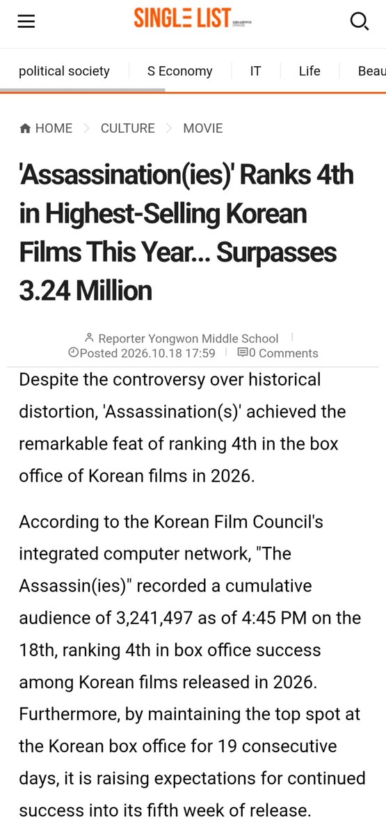 Hwendy2022's tweet photo. #Assassins Ranks 4th in Highest-Selling Korean Films of 2026...Surpasses
3.24 Milion. It was selected as a second runner-up for the International Audience Award at #TIFF26,received praises from international critics&amp;actual domestic moviegoers👏
#LeeMinHo
🔗https://t.co/oAgLYZZrQv https://t.co/RzXAbKiL1S