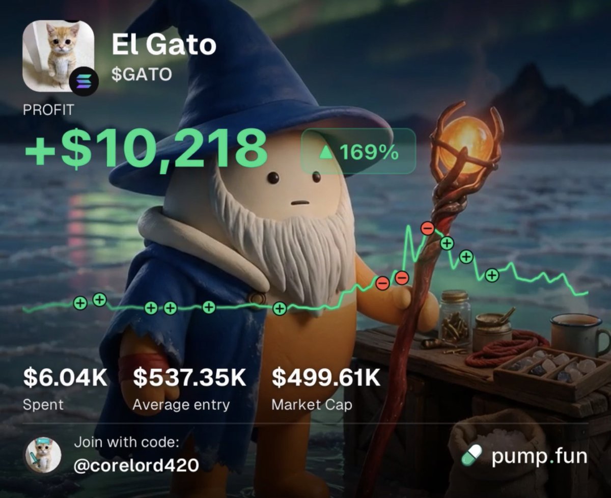 Corelord420's tweet photo. solana:55A3VxMBfzw6uSe64zms5iMPw9k6kx9WzzusbCU6pump  has to push and beak this ~700k resistance to claim bullish structure again. 

decision time here. 

🐈🐈

im long https://t.co/7A767z02ha