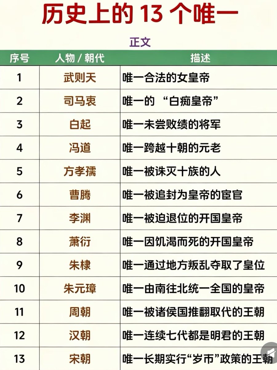 khoo98619110's tweet photo. https://t.co/GU2k8Wyp6r