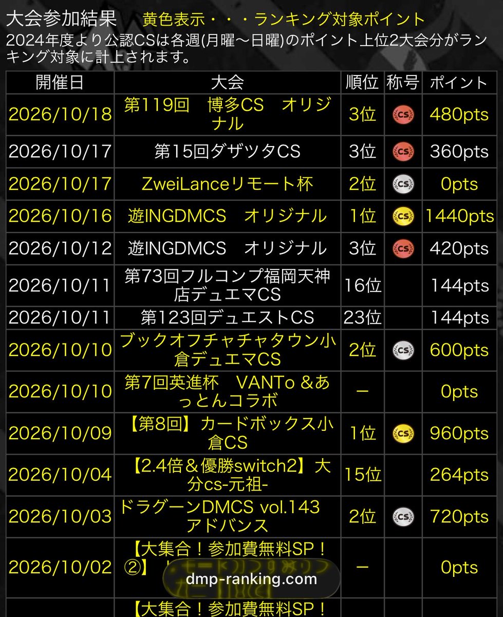 attonDM tweet picture