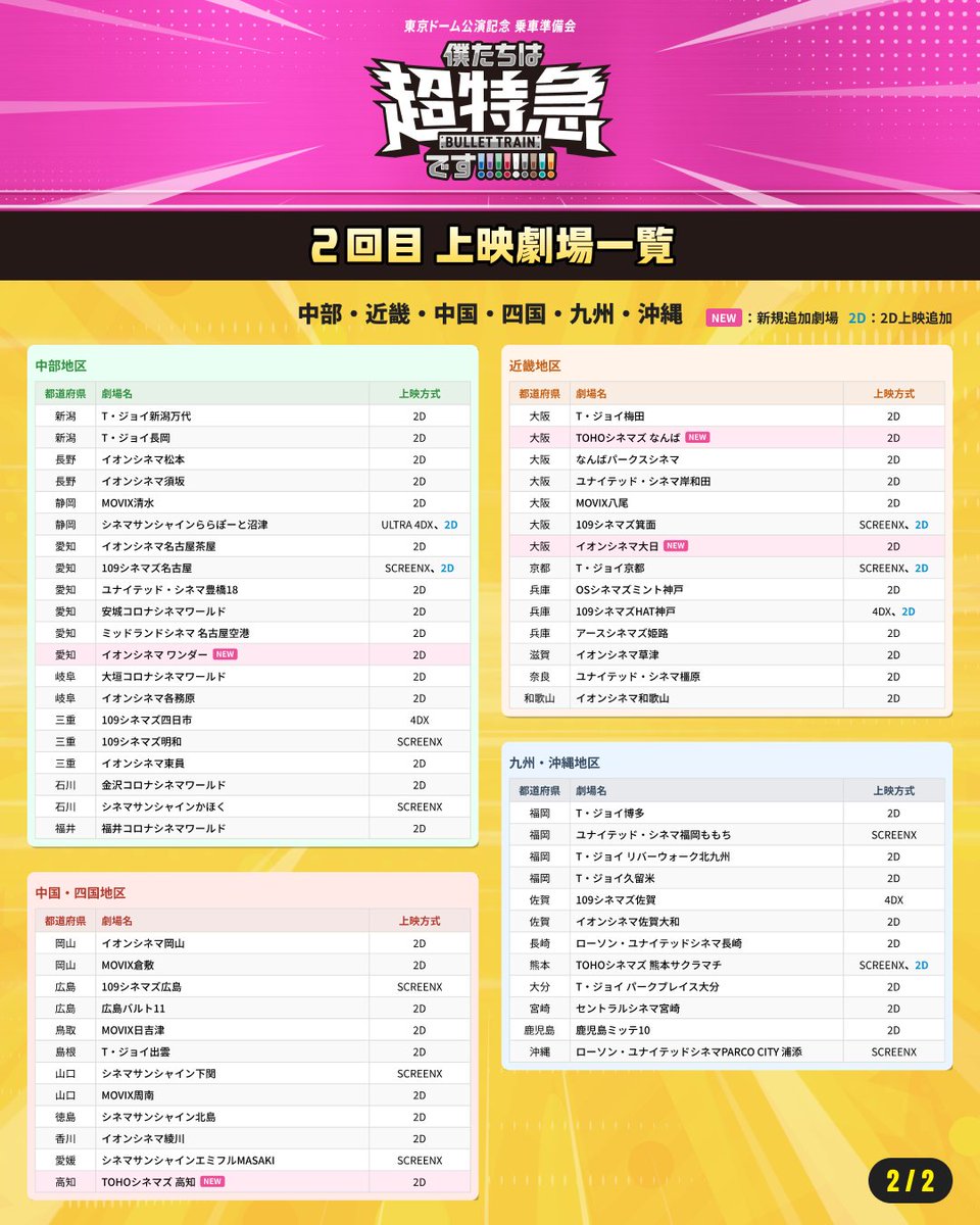 sd_bt's tweet photo. 「東京ドーム公演記念 乗車準備会
僕たちは、超特急です!!!!!!!!!」

2回目 【10月24日(土) 14:00～ 上映回】
一般販売(先着)が決定！
また、大好評につき上映劇場&2Dスクリーンが追加されました🎬

■受付期間
10月19日(月) 20:00～10月22日(木) 22:00
※各劇場予定枚数に達し次第、受付終了となります。

販売サイト
https://t.co/yEWsJ8UAjj 
特設サイト
https://t.co/LZx3WfLUFk

#超特急
#超特急_乗車準備会