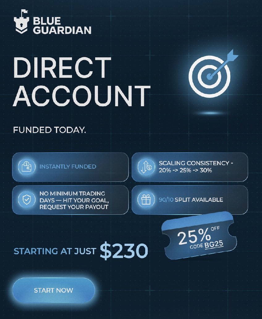 Tiwish_Gbb's tweet photo. Want a funded account without passing Step 1 or Step 2? 

Get an Instant Account and start trading
📈
Use my 25% OFF discount code and get started for less. 🚀
CODE: TIWISH17 https://t.co/3oPl7zjC8q